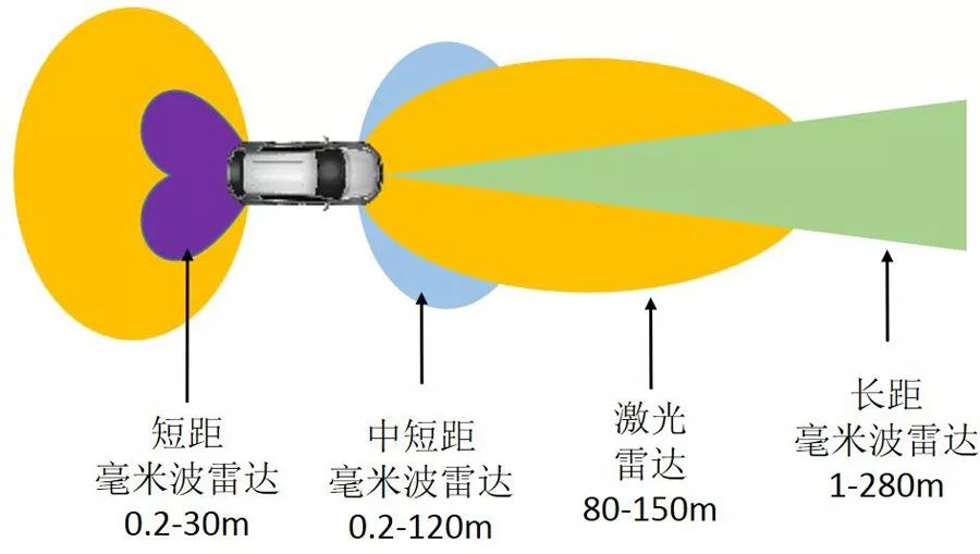 安卓车载映射：驾驶途中的娱乐与导航神器，你了解多少？  第4张