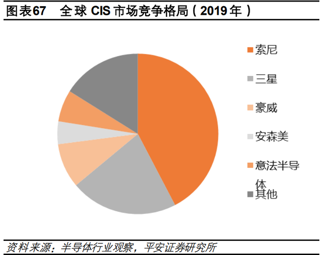 华为手机何时接入 5G？技术难题、市场策略与供应链等因素影响普及时间  第5张