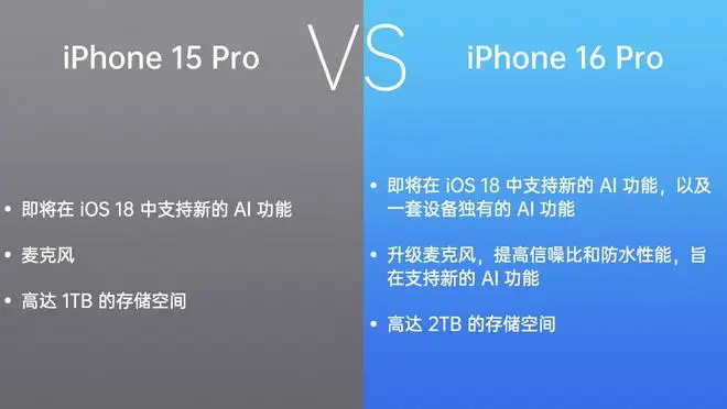 5G 智能手机大揭秘：iPhone12 系列如何领跑 5G 时代？