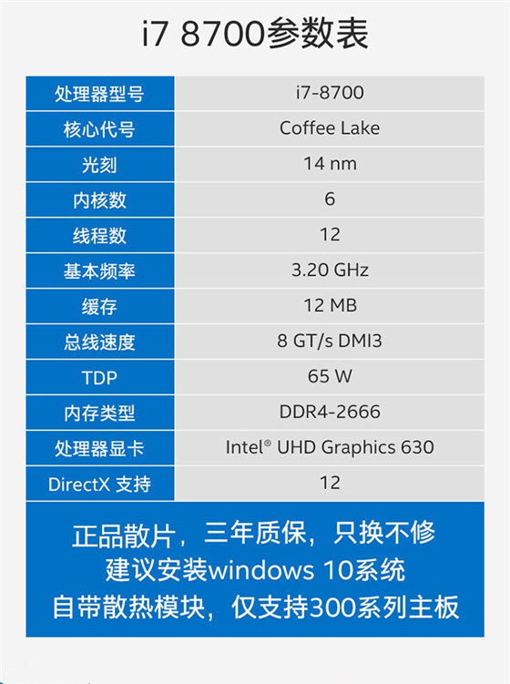 GT360 与 9500 显卡性能大 PK，谁才是真正的性价比之王？  第9张