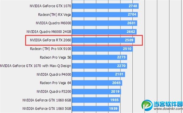 深入剖析 GT1020 显卡性能，评估其能否满足日常使用需求  第6张