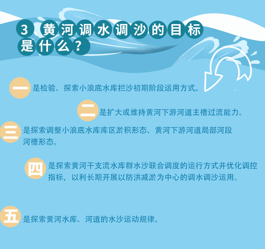 安卓 11 系统目录文件修改：揭开神秘面纱，探索其中奥秘  第2张