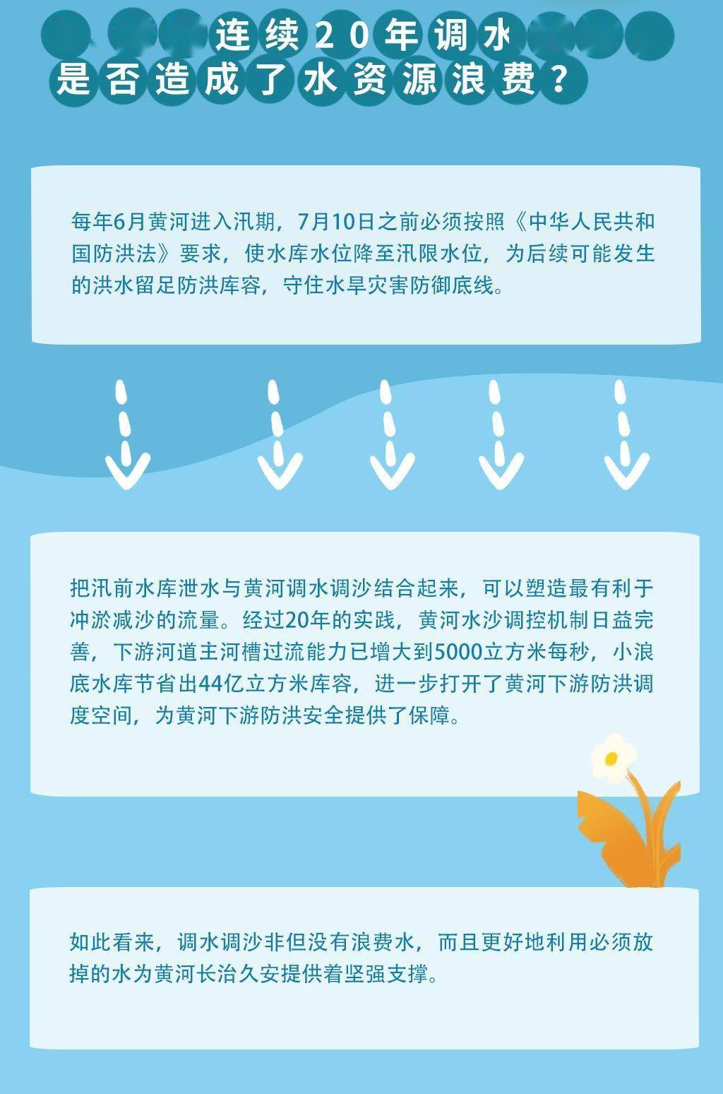 安卓 11 系统目录文件修改：揭开神秘面纱，探索其中奥秘  第6张