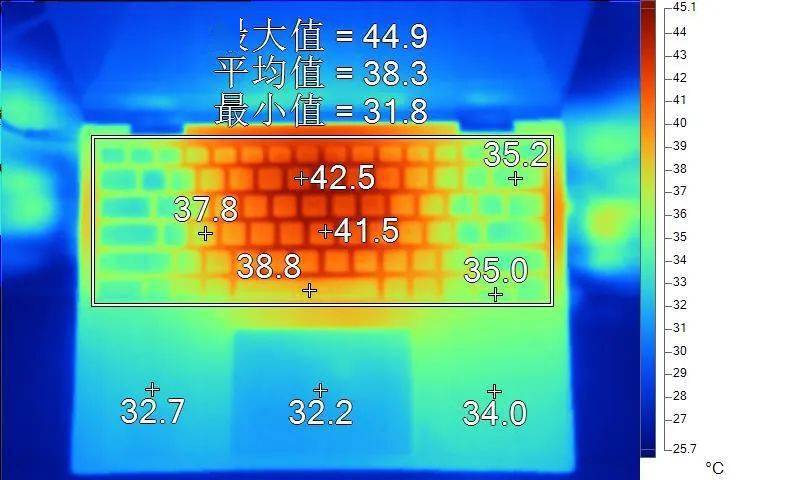 戴尔电脑性能下降，更换显卡能否重回昔日流畅体验？  第1张