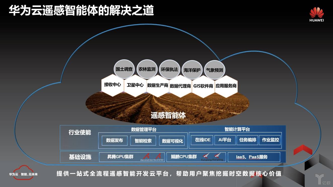 华为鸿蒙操作系统：逆境中的坚韧象征，分布式架构引领物联网便捷生活