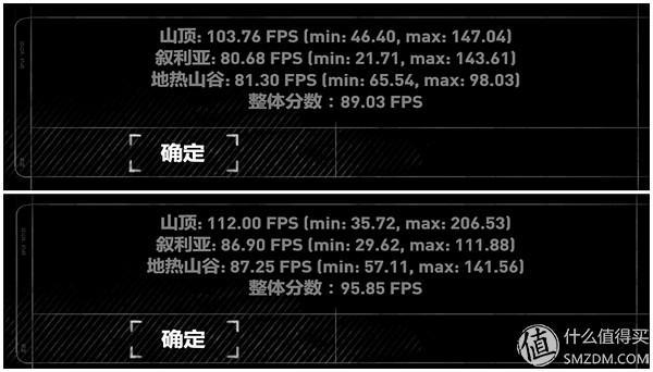 GTX10603G 显卡性能解析：能打还是不能打？购买价值评估  第1张