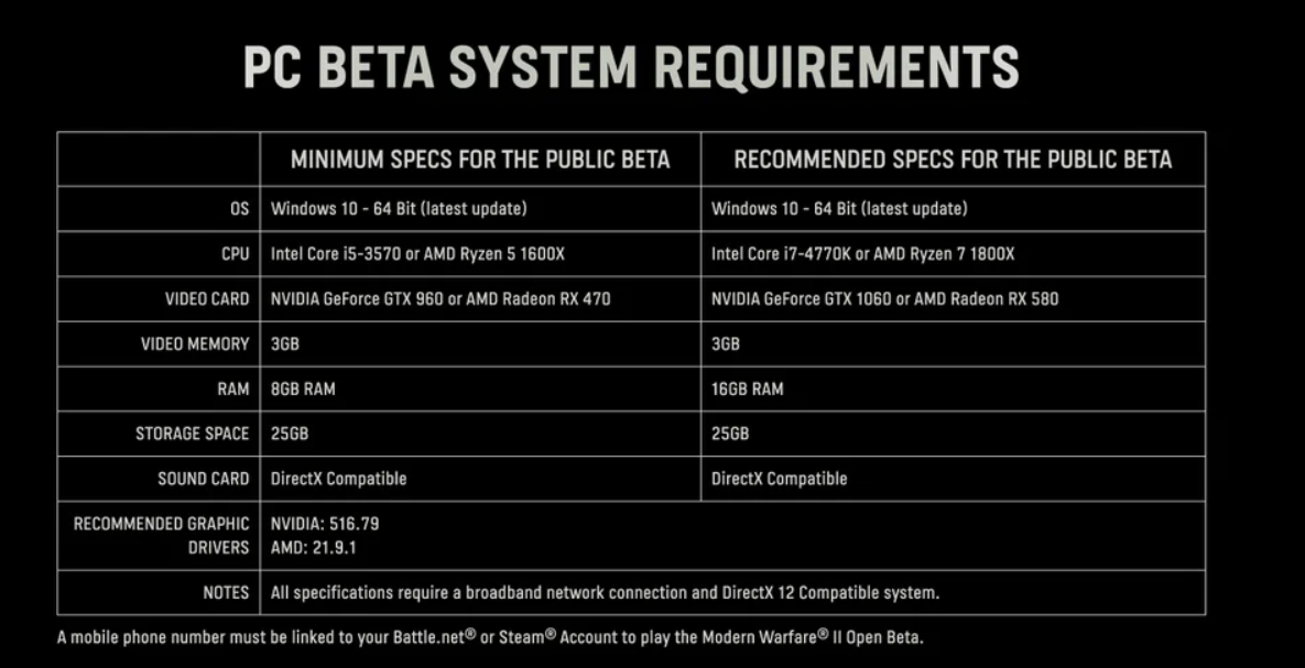 GTX10603G 显卡性能解析：能打还是不能打？购买价值评估  第7张