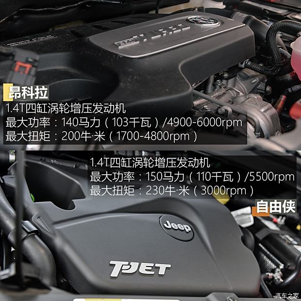 GT240 显卡驱动选型：官方驱动稳定但无趣，第三方驱动如何选择？  第5张