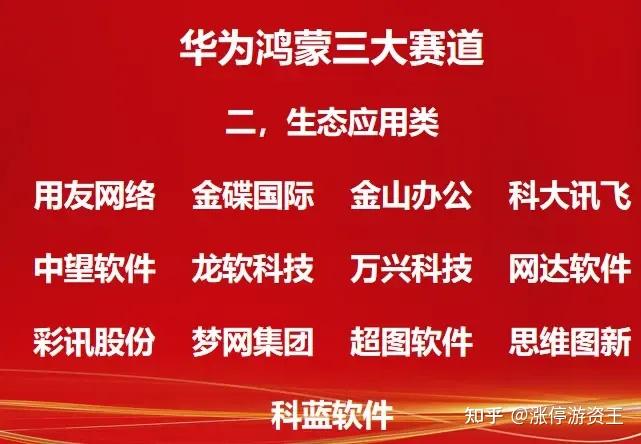 鸿蒙系统空间占用大令人矛盾，功能强大但资源有限时代需谨慎选择  第6张