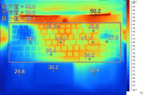 更换内存，DDR3200 能否提升电脑性能？兼容性如何？  第8张