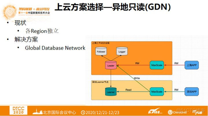 解决数据迁移难题，同步是关键！掌握这些基本方法，让工作生活更高效