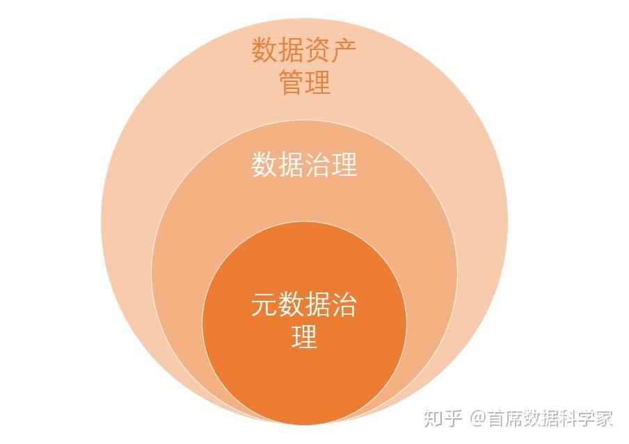 解决数据迁移难题，同步是关键！掌握这些基本方法，让工作生活更高效  第8张