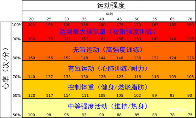 安卓梦工厂：用热情与创新打造赋予生命的软件  第6张