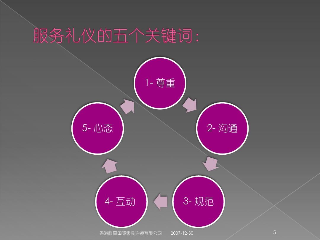 安卓家具生产管理系统：家具工厂业主的智能选择，解决燃眉之急，革新运营  第5张