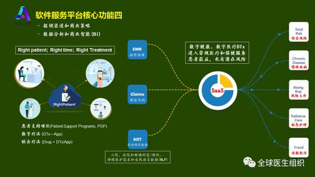 疫情期间 5G 手机在通讯、社交、远程医疗等方面的重要作用  第4张