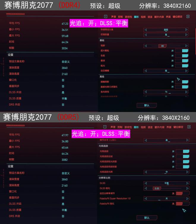 DDR4 和 DDR5 内存的差异：速度、容量、能耗等方面的详细比较  第3张