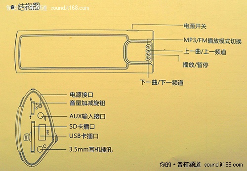 如何连接教室里的音箱与电脑？详细步骤与接口类型介绍  第8张