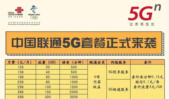 美国 5G 手机发放特点与 5G 布局规划解析