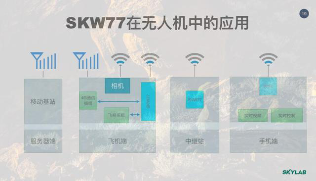 连接 DVD 到音箱再与电脑相连的操作细节与接口选择指南  第8张