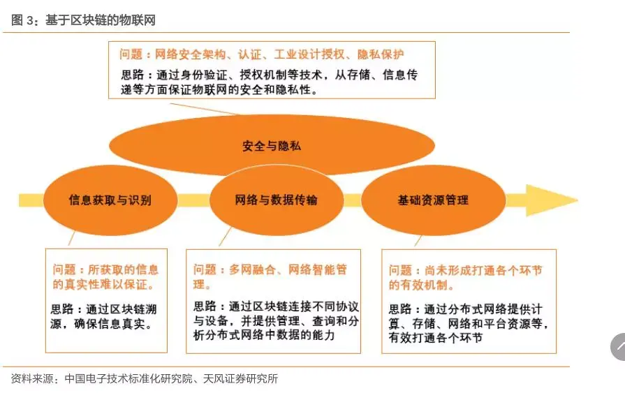 鸿蒙系统剔除安卓代码意义重大，迈向成熟与国际竞争力的必由之路  第4张