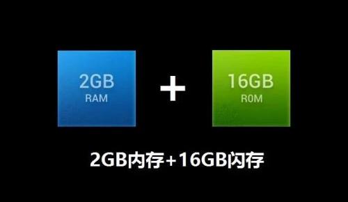 iPhone 5G 手机何时推出？技术储备与应用挑战解析