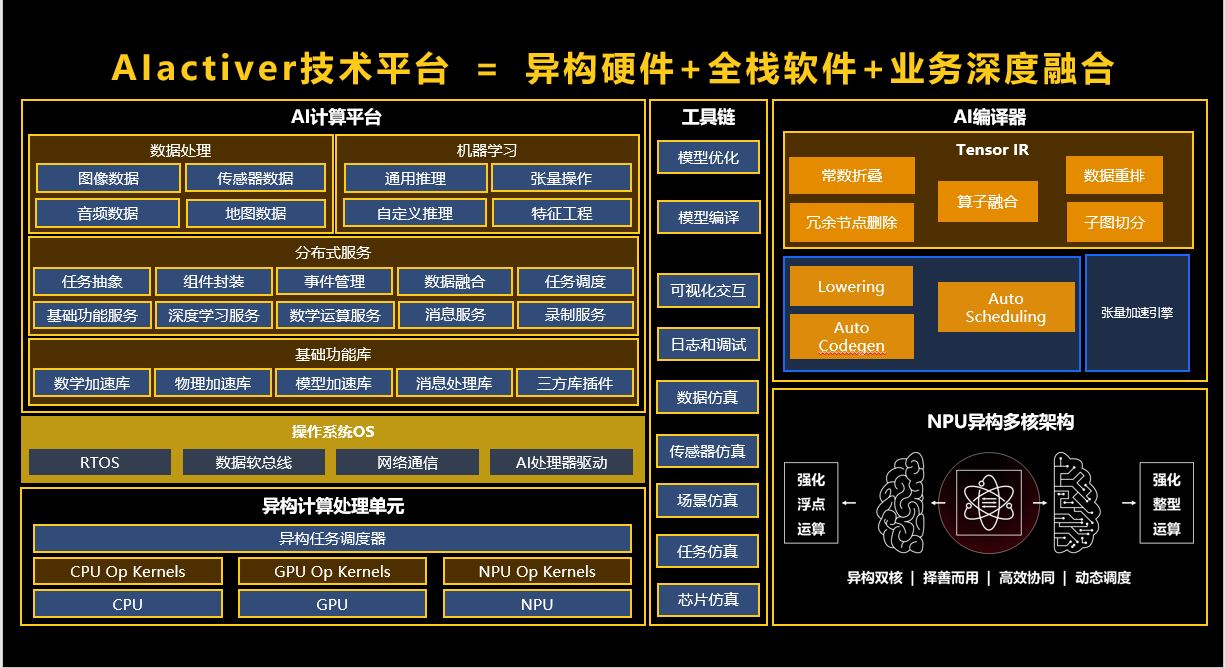 安卓系统碎片问题：源于开源本质，影响用户体验与系统优化  第7张