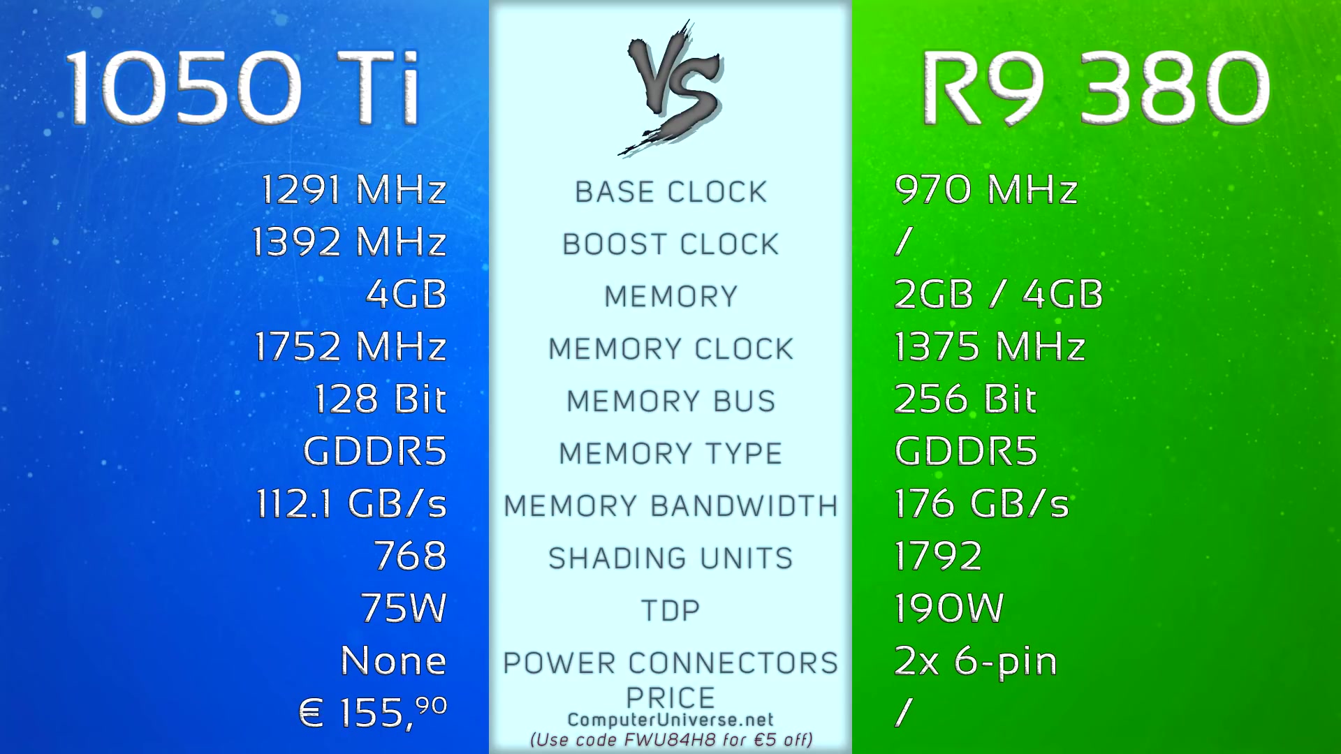 显卡 gt970 与 gtx1050 性能和价格对比，助你明智选购  第6张