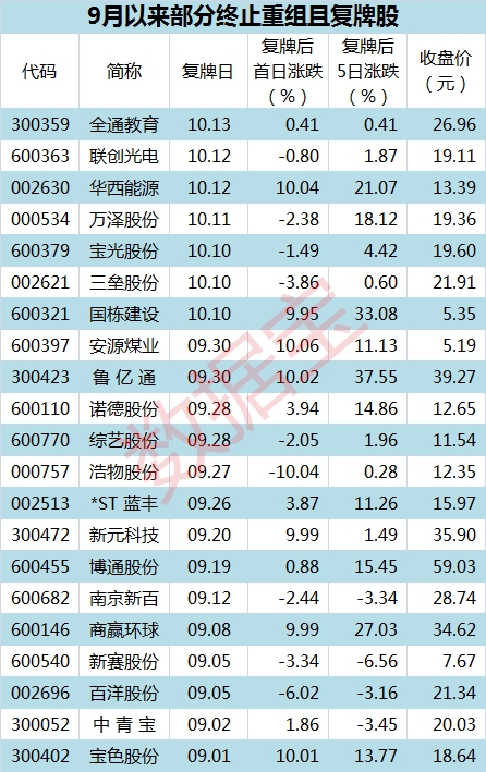 gt430 显卡适配黑苹果 10.13.6 系统：挑战与方法详解  第8张