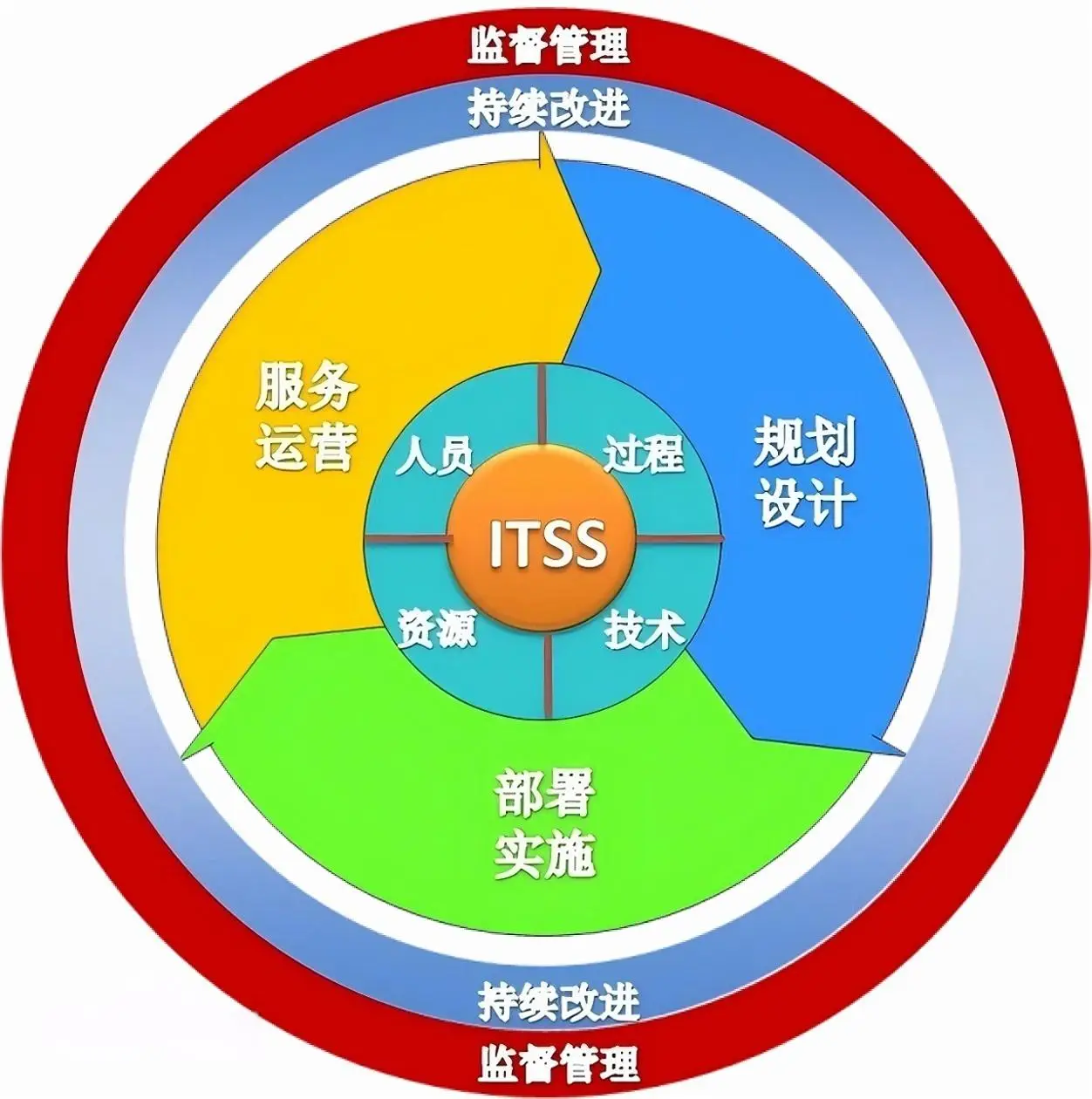 笔记本 gt740m 显卡能否更换？一文详解其复杂性与限制因素  第6张