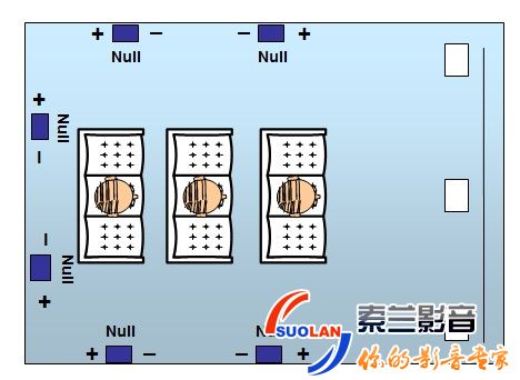 家庭音响系统中置音箱连接方式详解  第7张