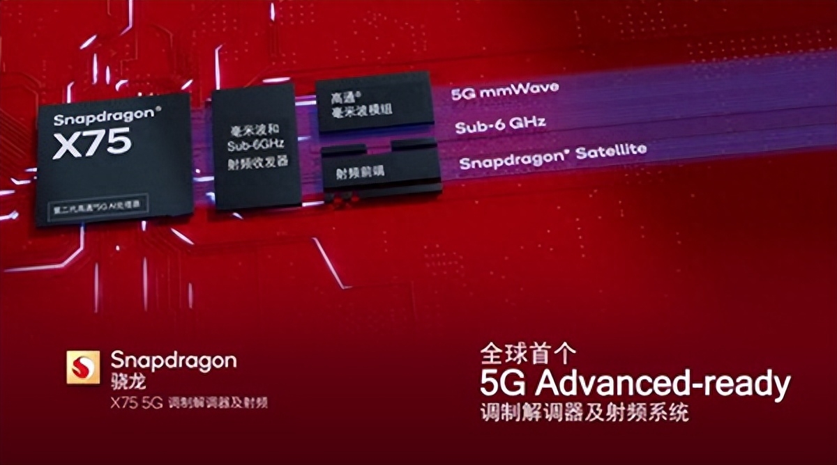 苹果手机 5G 授权难题：高通基带技术的依赖与限制  第2张