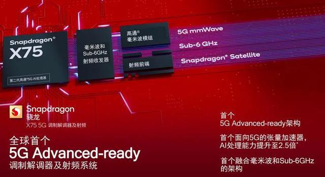 苹果手机 5G 授权难题：高通基带技术的依赖与限制  第7张