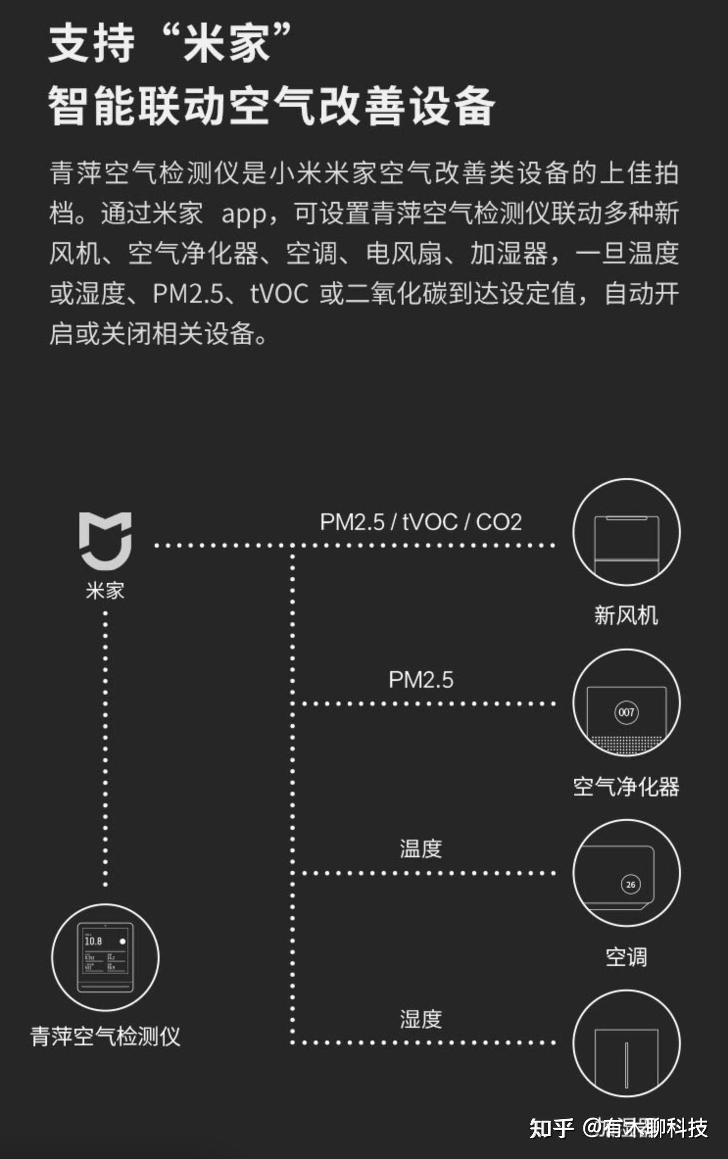 智能家居：米家音箱与窗帘的连接操作指南  第9张