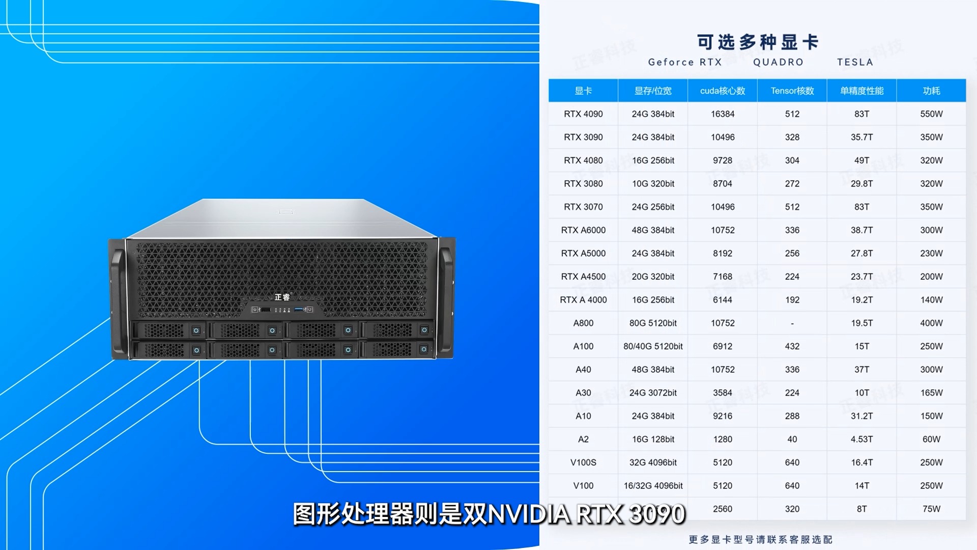 昂达 g31 主板与 GT520 显卡组合：性价比之选与经典之作  第2张