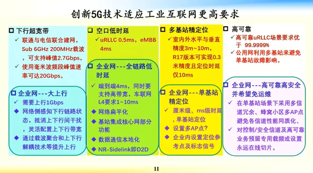 5G 平板与手机配合：频段匹配、网络运营商与性能优化的关键  第5张