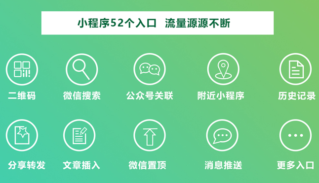 安卓系统中微信图标更新，关乎用户体验、品牌形象与发展需求  第6张