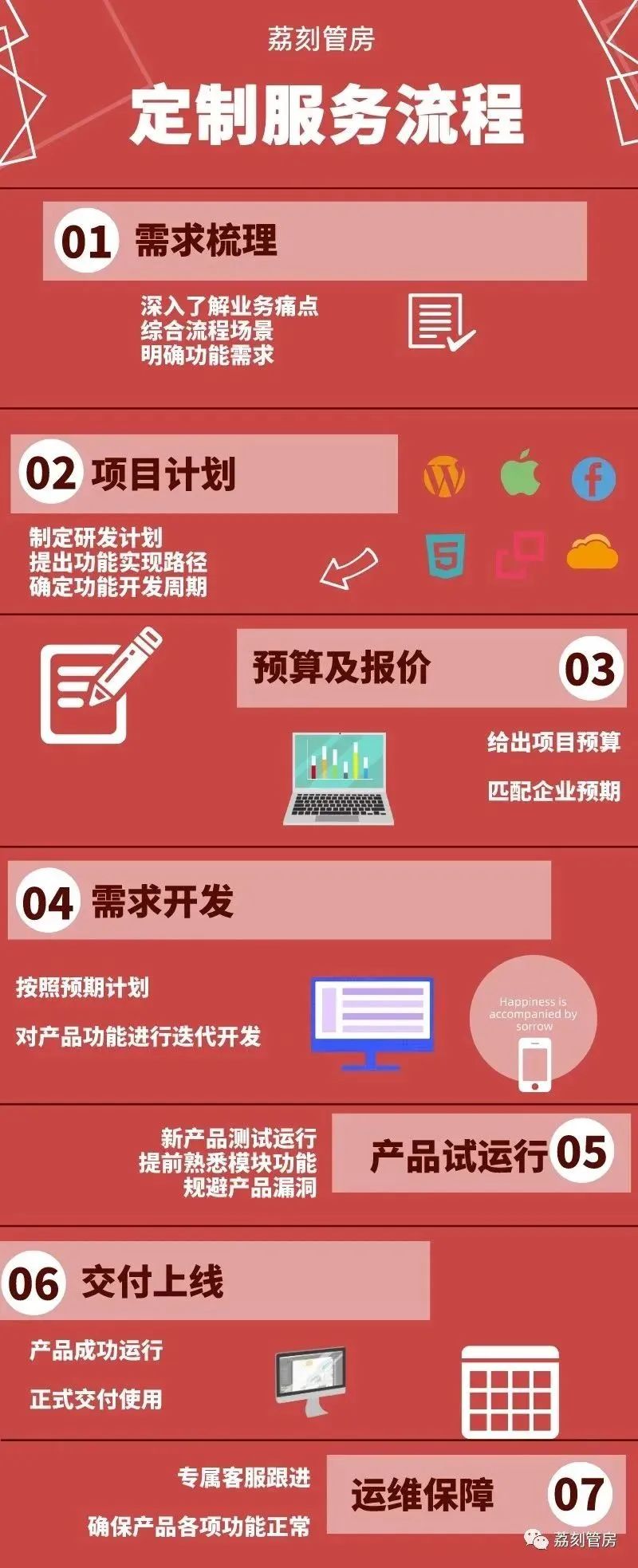 安卓系统为何受性价比手机青睐？开源特性与定制化是关键  第9张