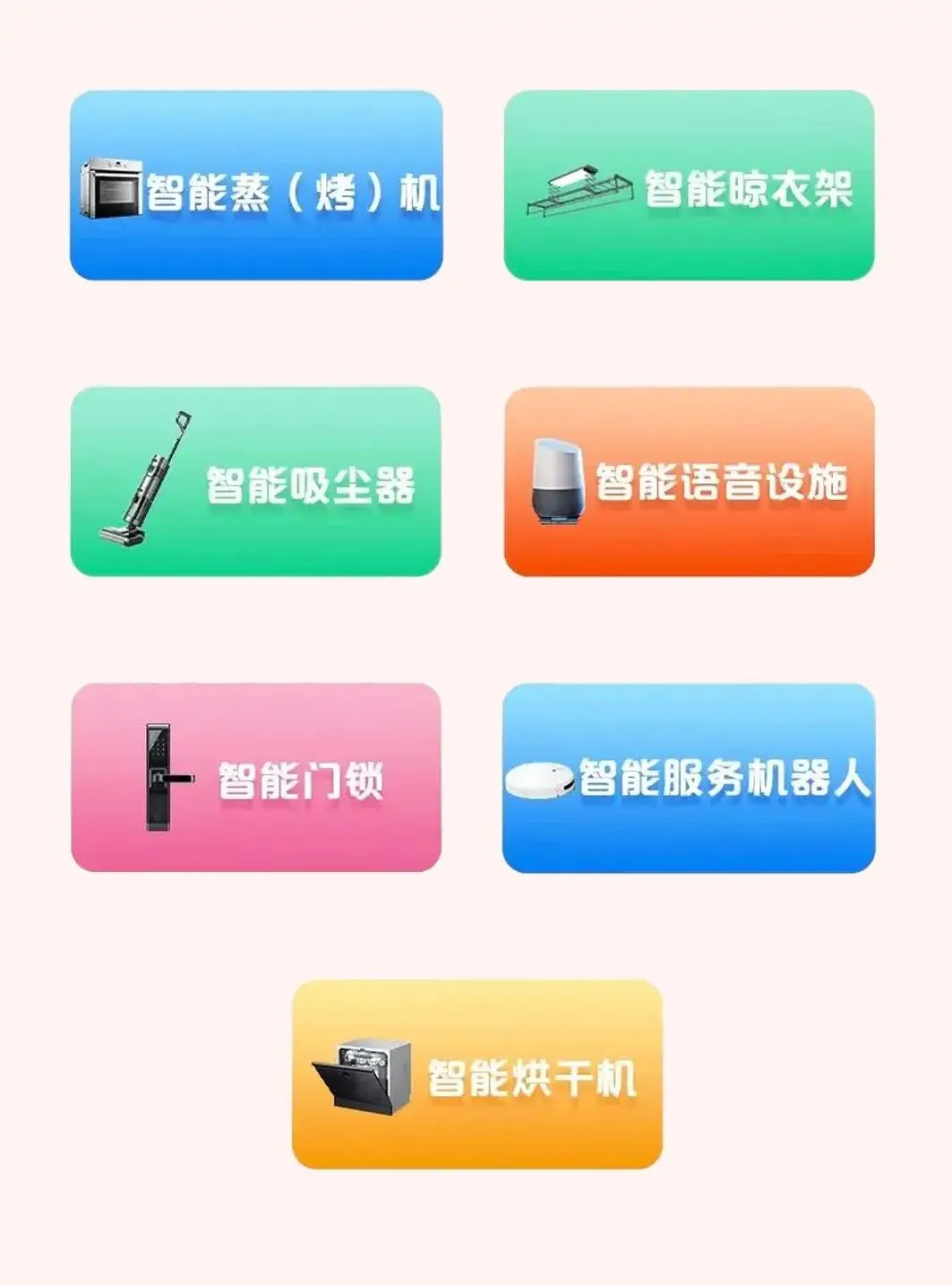 智能家居时代：海尔家电与小爱音箱连接的细节与注意事项  第9张