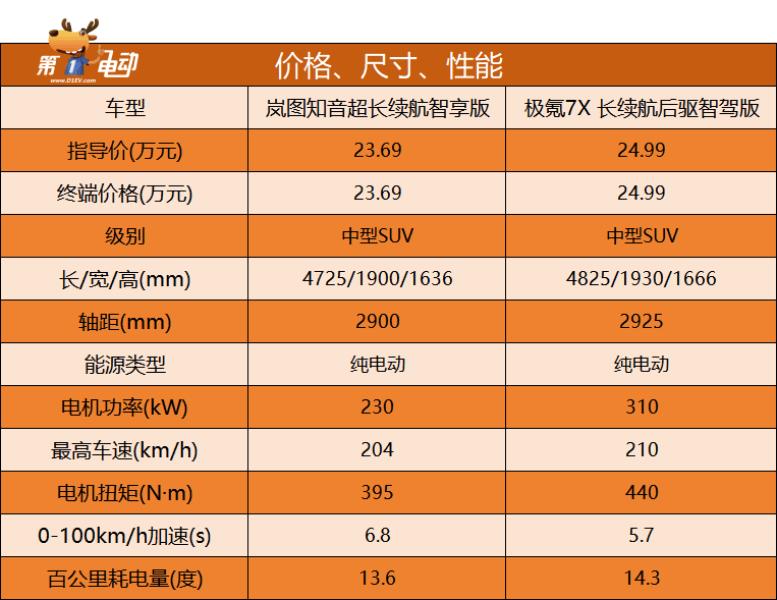 DDR3 和 DDR4 内存性能对比，谁更胜一筹？  第2张