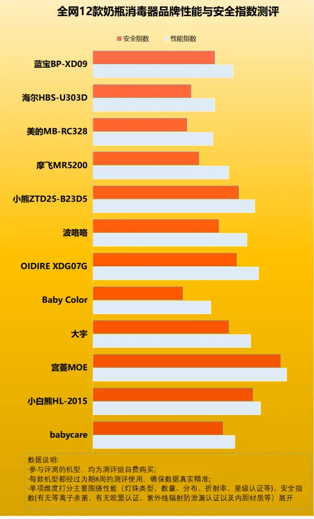 DDR3 和 DDR4 内存性能对比，谁更胜一筹？  第4张