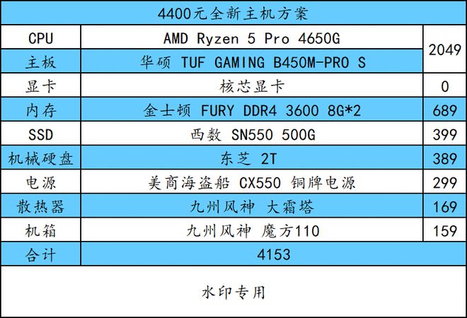 华硕 GT240 显卡与 AMD 旗下显卡性能对比及分析  第3张