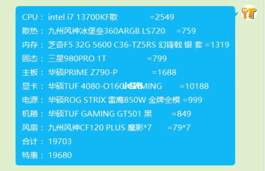 GT720PC 显卡：入门级显卡的独特定位与性能优势  第6张