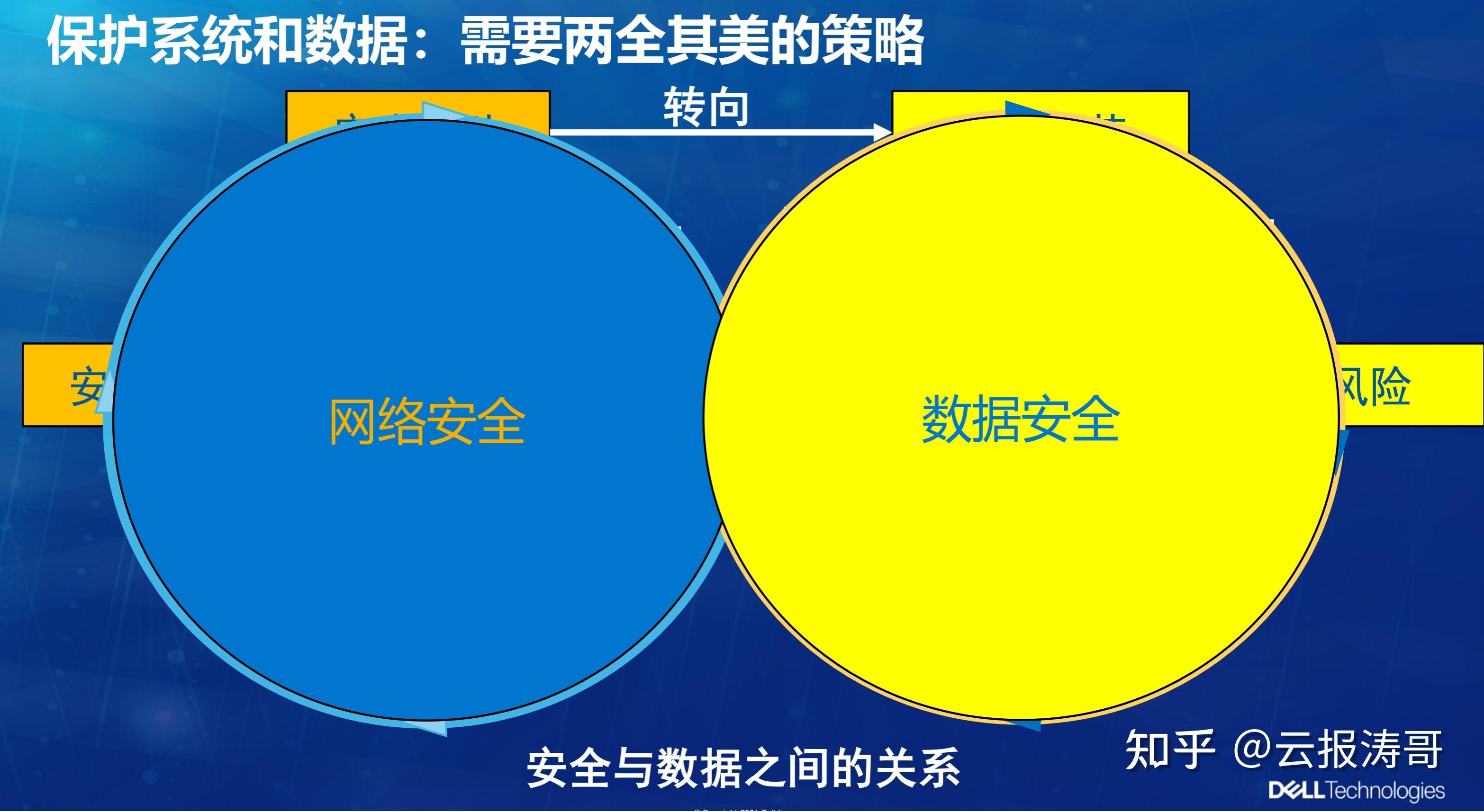 5G 手机编排设计：集技术、功能与用户体验于一体的复杂体系