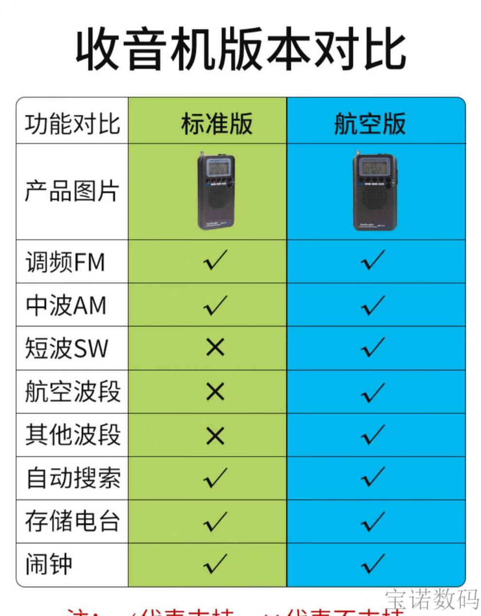 音箱连接难题解析及解决方案：网络设置与频段适配问题  第7张