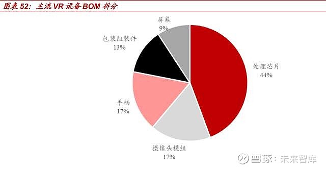 安卓系统在国外的研究现状：从技术创新到用户体验的全面分析  第2张