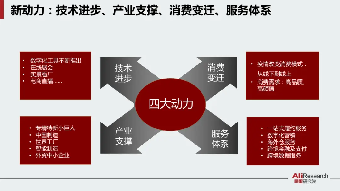 安卓系统在国外的研究现状：从技术创新到用户体验的全面分析  第4张