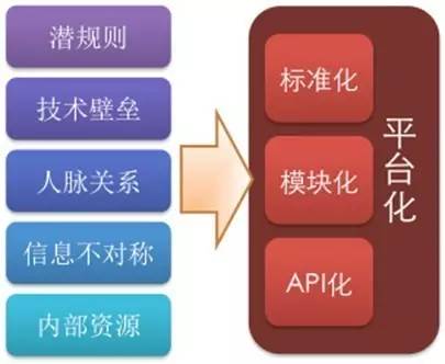 安卓系统在国外的研究现状：从技术创新到用户体验的全面分析  第6张