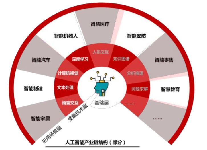 安卓系统在国外的研究现状：从技术创新到用户体验的全面分析  第7张