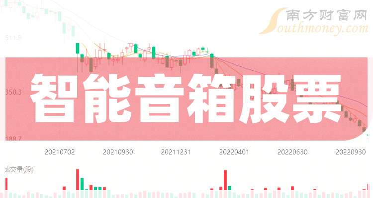 智能音箱升压线连接指南：接口类型与连接步骤详解  第7张