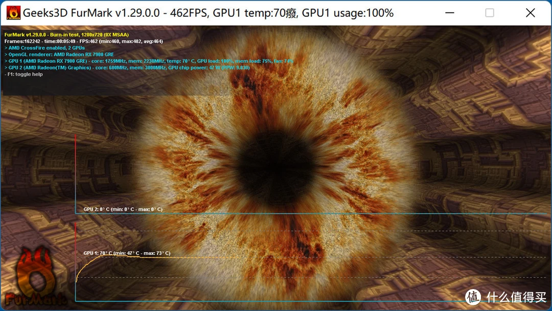 GT730 显卡与 RX550 显卡的区别及性能对比  第5张